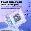 Novo Design de Fones de ouvido esportivos para Acefast T8